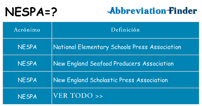 ¿Qué quiere decir nespa