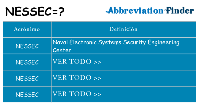 ¿Qué quiere decir nessec