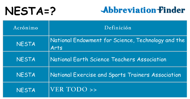 ¿Qué quiere decir nesta