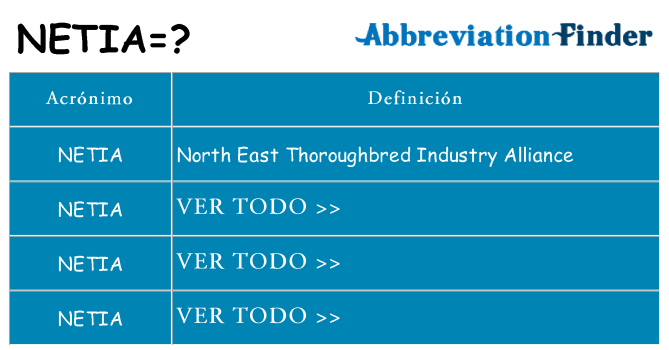 ¿Qué quiere decir netia