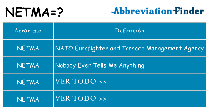¿Qué quiere decir netma