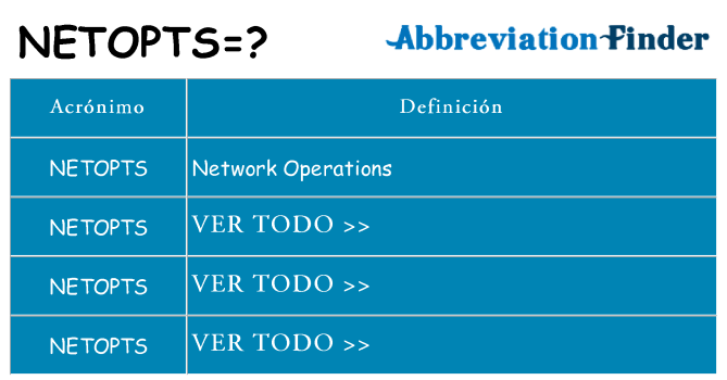 ¿Qué quiere decir netopts