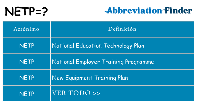 ¿Qué quiere decir netp