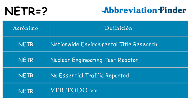 ¿Qué quiere decir netr