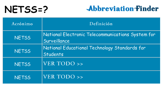 ¿Qué quiere decir netss