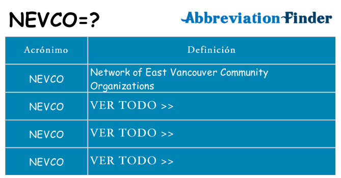 ¿Qué quiere decir nevco