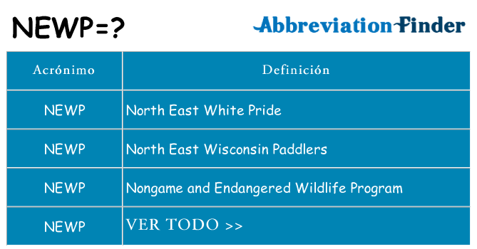 ¿Qué quiere decir newp