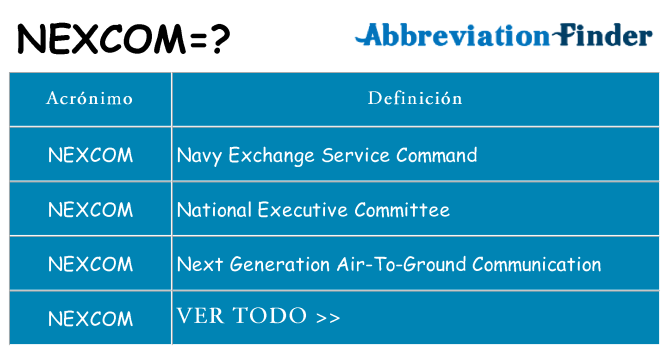 ¿Qué quiere decir nexcom