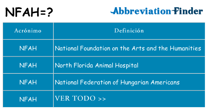 ¿Qué quiere decir nfah