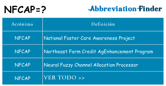 ¿Qué quiere decir nfcap