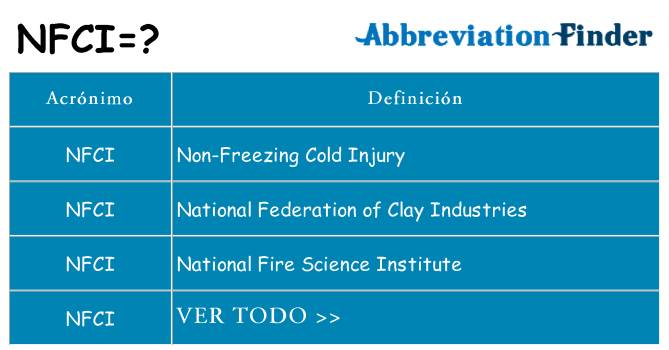 ¿Qué quiere decir nfci