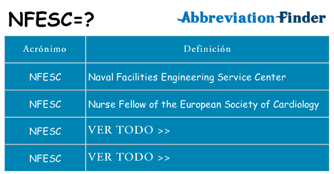 ¿Qué quiere decir nfesc