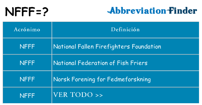 ¿Qué quiere decir nfff