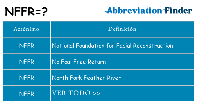 ¿Qué quiere decir nffr
