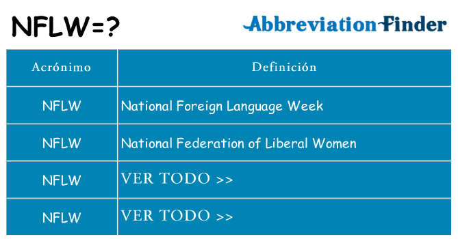 ¿Qué quiere decir nflw