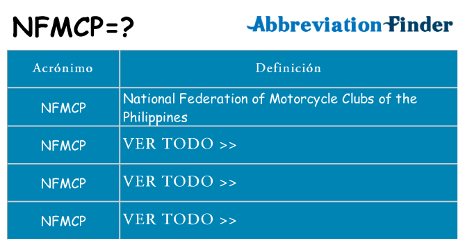 ¿Qué quiere decir nfmcp