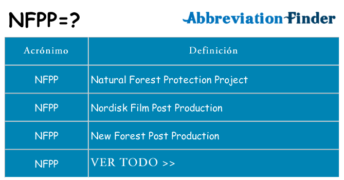 ¿Qué quiere decir nfpp