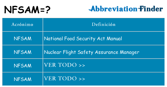 ¿Qué quiere decir nfsam
