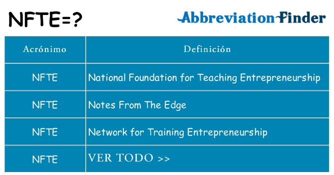¿Qué quiere decir nfte