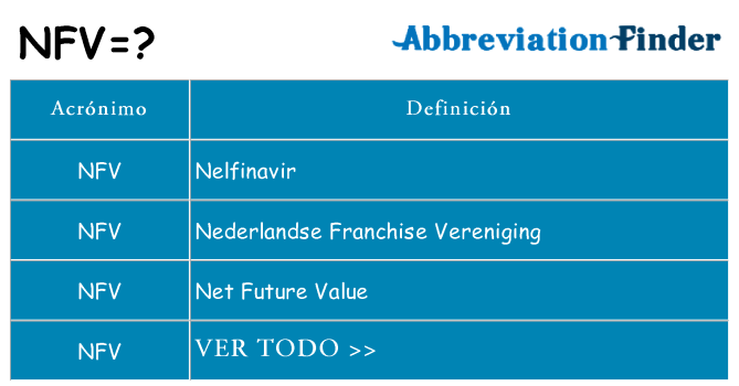 ¿Qué quiere decir nfv
