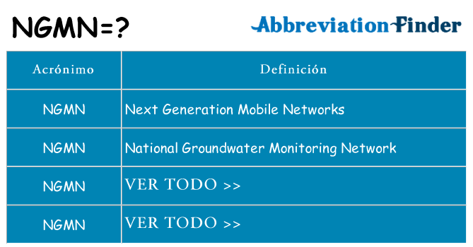 ¿Qué quiere decir ngmn