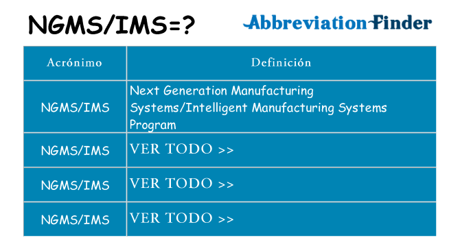 ¿Qué quiere decir ngmsims