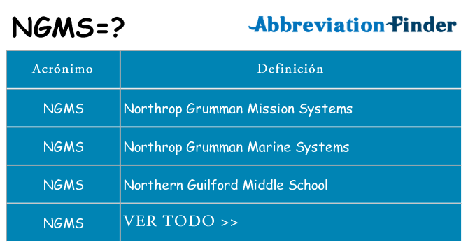 ¿Qué quiere decir ngms