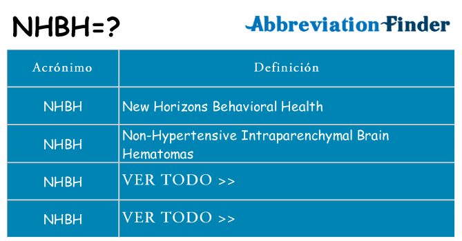 ¿Qué quiere decir nhbh
