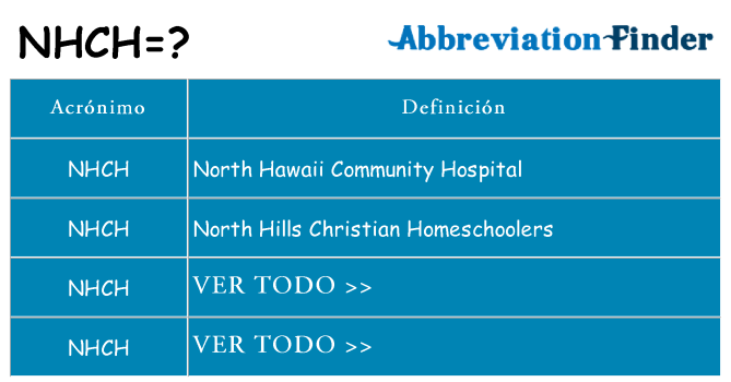 ¿Qué quiere decir nhch