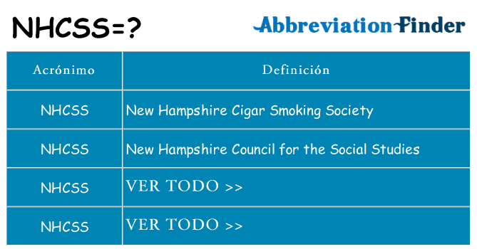 ¿Qué quiere decir nhcss