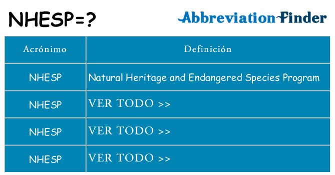 ¿Qué quiere decir nhesp