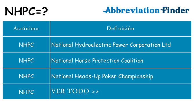 ¿Qué quiere decir nhpc