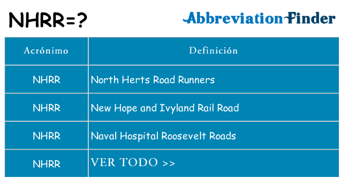 ¿Qué quiere decir nhrr
