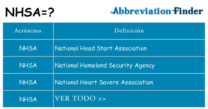 ¿Qué quiere decir nhsa