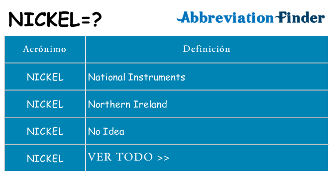 ¿Qué quiere decir nickel