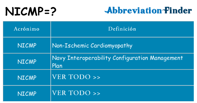 ¿Qué quiere decir nicmp