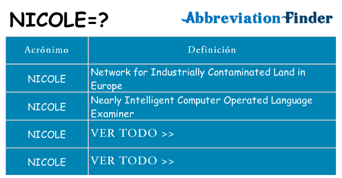 ¿Qué quiere decir nicole