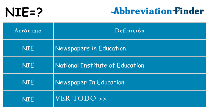 ¿Qué quiere decir nie