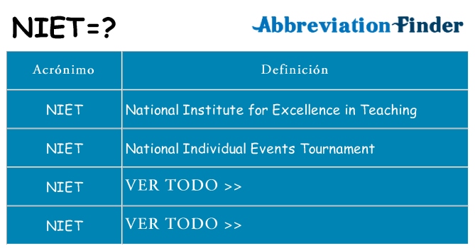 ¿Qué quiere decir niet
