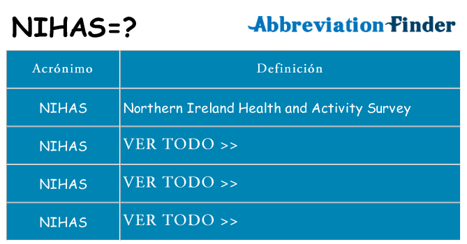 ¿Qué quiere decir nihas