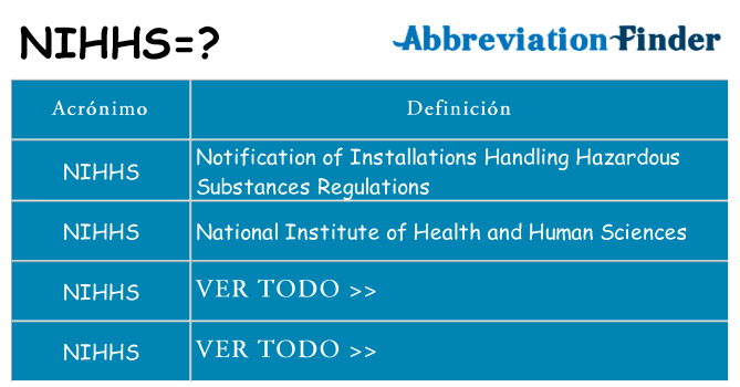 ¿Qué quiere decir nihhs