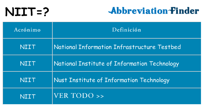 ¿Qué quiere decir niit