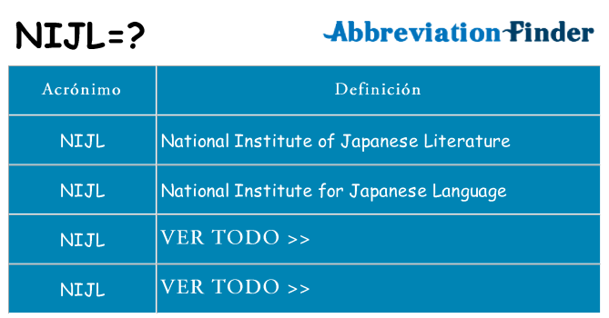 ¿Qué quiere decir nijl
