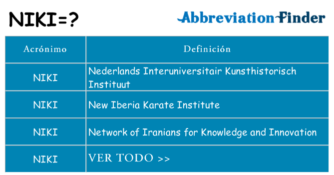 ¿Qué quiere decir niki