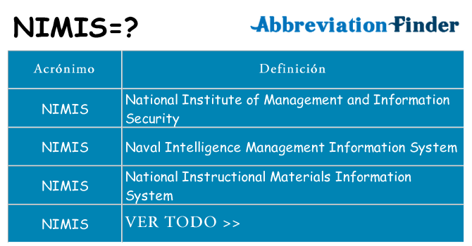 ¿Qué quiere decir nimis