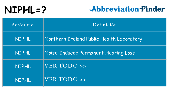 ¿Qué quiere decir niphl