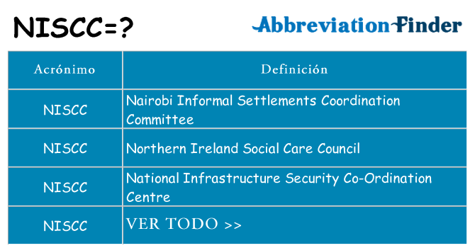 ¿Qué quiere decir niscc