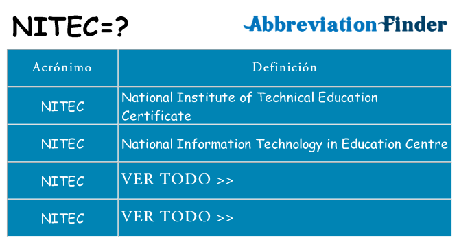 ¿Qué quiere decir nitec