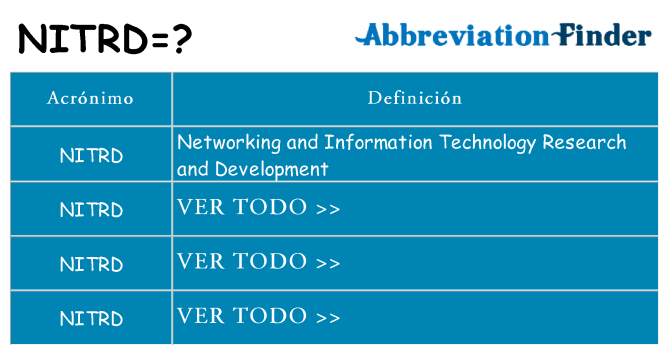 ¿Qué quiere decir nitrd