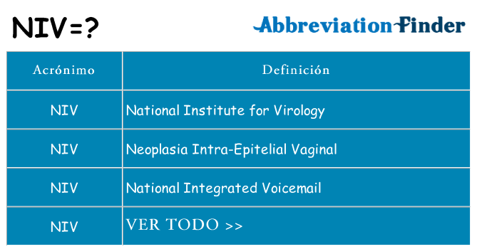 ¿Qué quiere decir niv